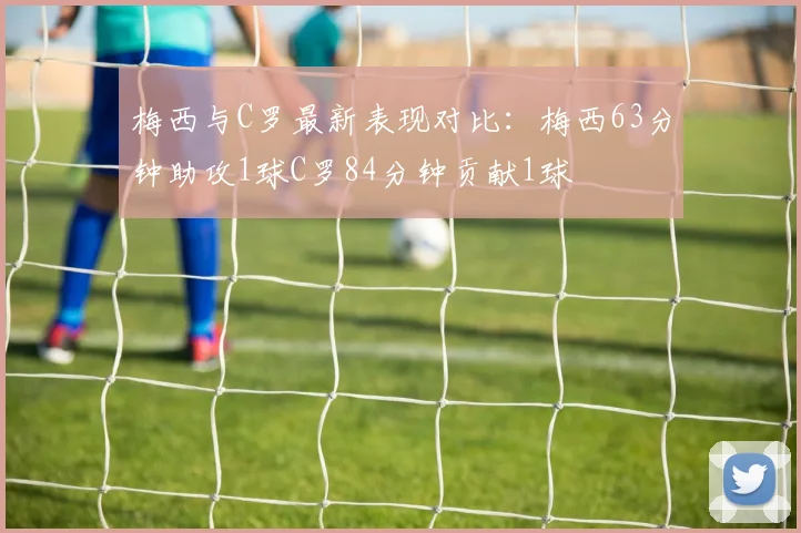梅西与C罗最新表现对比：梅西63分钟助攻1球C罗84分钟贡献1球